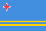 Aruba scenery flag