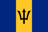 Barbados scenery flag