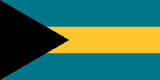 Bahamas scenery flag
