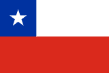 Chile scenery flag