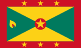 Grenada scenery flag