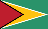 Guyana scenery flag