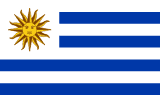 Uruguay scenery flag