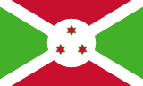 Burundi scenery flag
